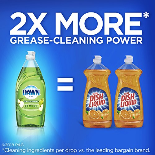 Dawn Dishwashing Liquid Pricepulse