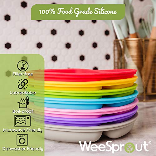 Silicone Plates for Baby with Lids (3 Pack) 100 FoodGrade Silicone