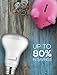 Hyperikon BR20 LED Light Bulb, 9W=40W, Non Dimmable Flood Light, Base E26, 4000k, Daylight White, UL, Energy Star, 6 Pack