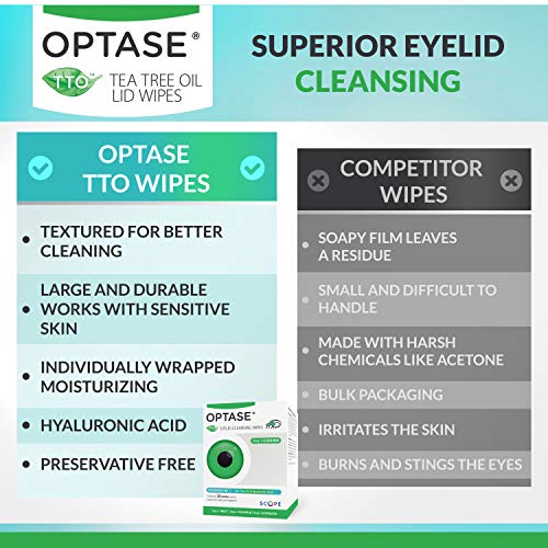 OPTASE Tea Tree Oil Eyelid Wipes Eyelid Cleansing Wipes for Dry Eyes