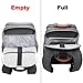 Luxja Breast Pump Backpack with Pockets for Laptop and Cooler Bag, Pump Bag for Working Mothers (Fits Most Major Breast Pump), Gray