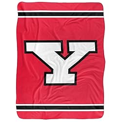 Youngstown State University