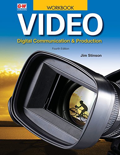 Best Digital Video Production 2019 Digital Video