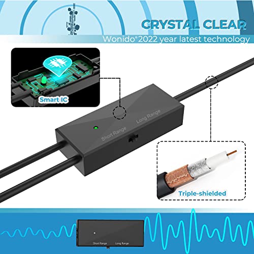 50 discount on Wonido TV Antenna Indoor HD Digital Antenna for TV