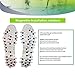Magnetic Massage Insoles, Healthy and Breathable Foot Acupoint Massage Inserts Magnetic - Suitable for Everyday use Acupressure Shoe Inserts - Promote Blood Circulation - Relieve Fatigue