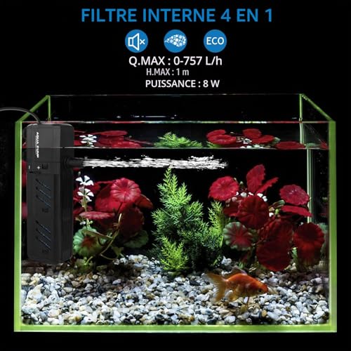 NO.17 12W Aquarium Filter, Adjustable Internal Aquarium Filter with Water Pump 1200L/H for Aquarium 300-500L