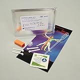 BLOOD TYPING KIT ABO/RH