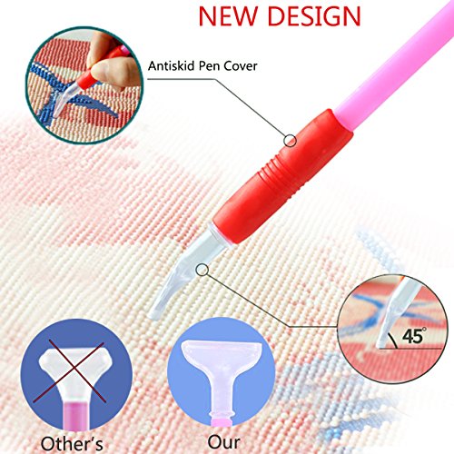 1 SanerDirect+Diamond+Painting+Accessories+Embroidery