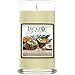 Pina Colada Jewelry Ring Candle 7
