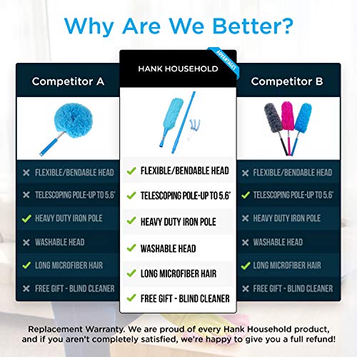Hank HouseHold TriboDuster with Bonus Blinds Cleaner – Microfiber Duster for Cleaning with Extendable Telescoping Pole Up to 5ft6”! Ceiling Fan Dusters, Cobweb/Spider Web Brush and Blind Duster