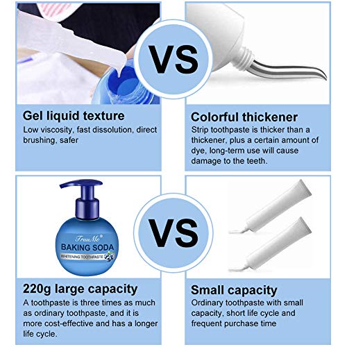 Teeth Whitening Toothpaste, Baking Soda Toothpaste, Stain Removal