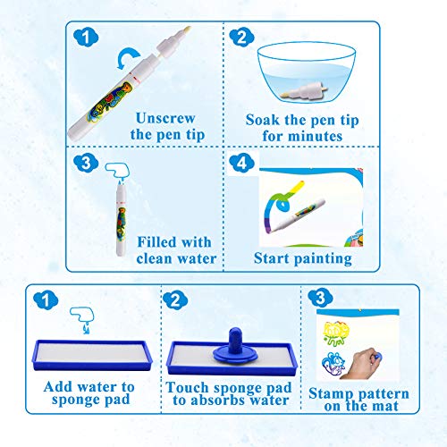 image for Kulariworld Water Drawing Mat Kids Toys Large Size 8 Colors Aqua Magic