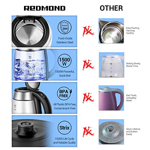 REDMOND Electric Kettle, 1.7L Cordless Glass Tea Kettle BPAFree