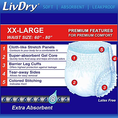 LivDry Adult XXL Incontinence Underwear, Extra Absorbency Adult Diapers