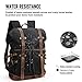 Lifewit Waxed Canvas Backpack Waterproof 15.6 Inch Laptop Casual School College Bags Travel Rucksack