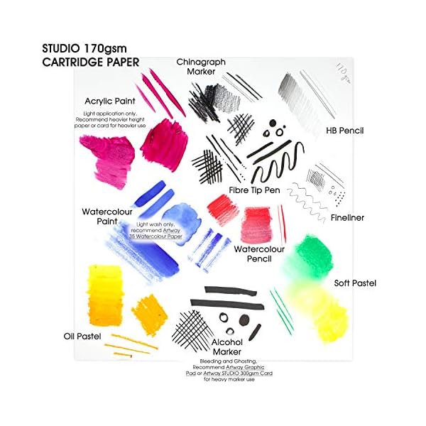 Artway Studio - Spiral Bound A4 Sketchbook - Portrait - 96 Sides (48 Pages) of 170gsm Cartridge Paper - Hardback