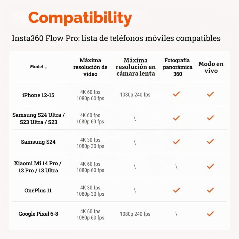 Pacote Padrão Flow Pro - Gimbal estabilizador de telemóvel alimentado por IA, rastreamento infinito a 360º, estabilização em 3 eixos, tripé incorporado, portátil e dobrável
