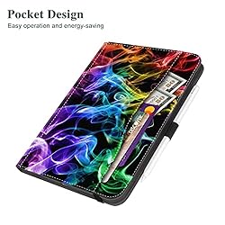 ipad 10th Generation Case, Vimorco iPad 10.9 inch
