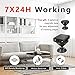 ZTour Smallest WiFi Spy Hidden Cameras,Mini Indoor HD Wireless Camcorder IP P2P Covert Nanny Home Car Security Surveillance System Video Recorder with Motion Detection,Night Vision for iOS/Android, PC