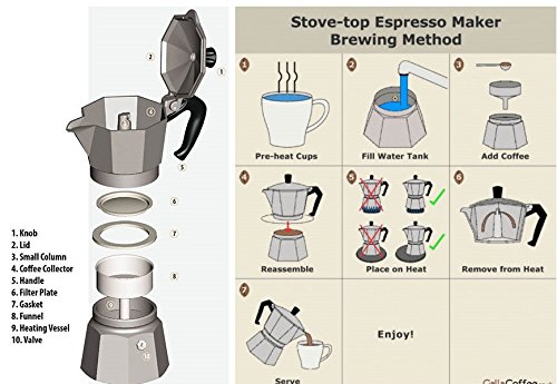 Coffee Maker Aluminum Italian Moka Pot 6 cups by PetriStor - Thumbnail 2