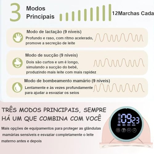 Bomba De Tirar Leite Elétrica Portátil Recarregável Libera Mãos É Anti-vazamento E Tem 3 Modos 12 Níveis De Sucção Bomba Extratora de Leite (branco)