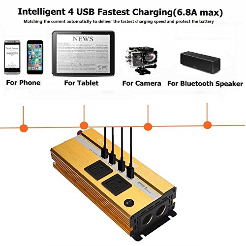 800W Power Inverter DC 12V to 110V AC Power Converter for Household Appliances Car electronics Car Adapter Charger for Laptop Phone Game Console- 6.8A 4 USB Charger,2 AC Outlets,2 Cigarette holder