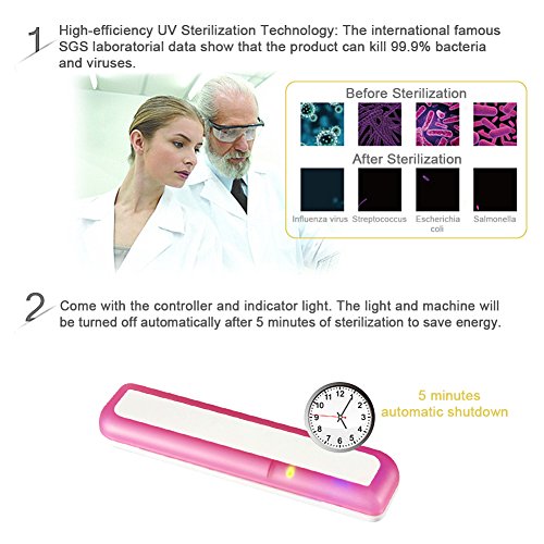 Aneil UV Toothbrush Sanitizer Sterilizer Bacteria Killing Electric Portable Toothbrush Holder Case for Outdoor Travel Train Camping Hiking (Pink) - Thumbnail 2