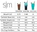 Simple Modern Tumbler with Clear Flip Lid and Straw | Reusable Insulated Water Bottle Stainless Steel Travel Mug | Slim Cruiser Collection | 32oz, Graphite