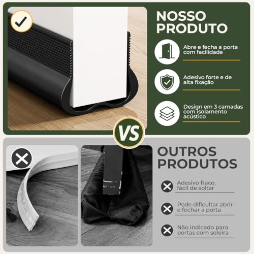 Veda Porta Inferior 93 cm Ajustável Adesivo Protetor de Porta em PVC para Bloquear Vento, Poeira, Insetos e Ruídos,Design em Arco 30° para Deslizamento Suave Corte Sob Medida(Branco)
