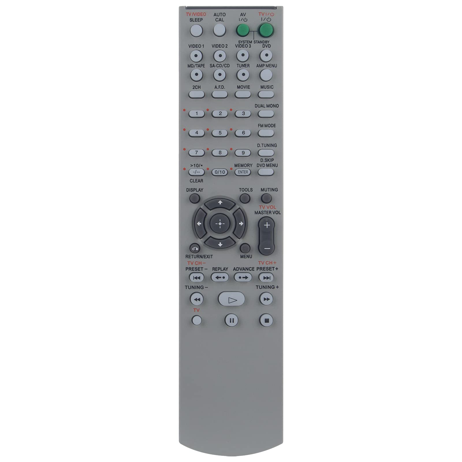 New RM-AAU005 Replace RemoteControl - VINABTY RMAAU005 Remote Control Replacement fit for SONY AV System RM-AAU005 RMAAU005 RM AAU005 STR-DG500 STR-DG600 STR-K1600 Remote Controller