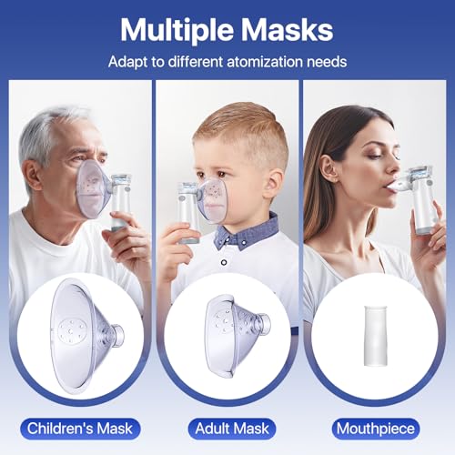 Portable Nebulizer for Adults and Kids,Portable Nebulizer for Travel and Home Use, Handheld Mesh Nebulizer for Breathing Problems