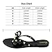TENGYUFLY Womens Rivets Bowtie Flip Flops Jelly Thong Sandal, Black, Size 7.0