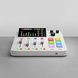 RØDE RØDECaster Duo Compact All-in-One Studio for Podcasting White view 2