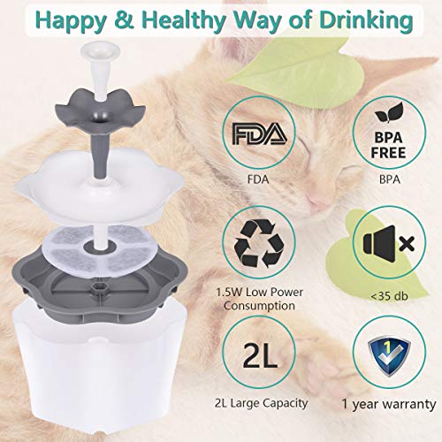 Cat Water Fountain 67oz Intelligent Power Off Automatic Pet Drinking Water Dispenser for Cats Dogs Small Animals, Filter Includes - Thumbnail 4