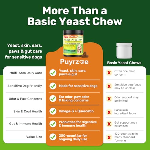 Puyrzoe Yeast Infection Treatment for Dogs, Itchy Skin, Paw Licking, Ear Odour & Allergy Relief, 200 Soft Chews, Dog Yeast Infection Treatment, Immune & Gut Support with Probiotics, Chicken Flavour