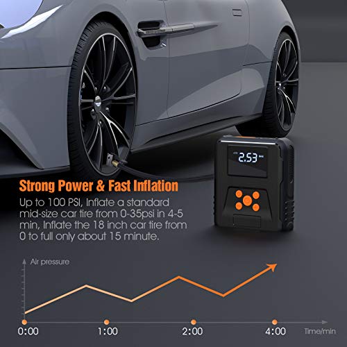 Meterk Car Battery Jump Starter Pack with Air Compressor Portable 15V