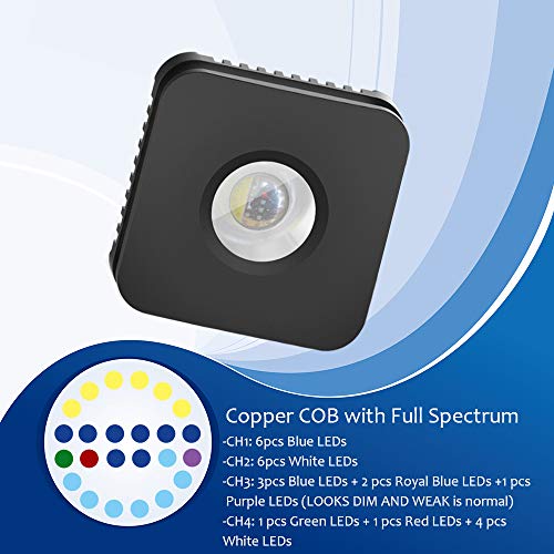 1 Aquarium+Spectrum+Dimmable+Saltwater+Bracket