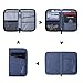 BAGSMART Travel RFID Blocking Wallet Passport Holder Cover Credit Card Organizer for Men and Women