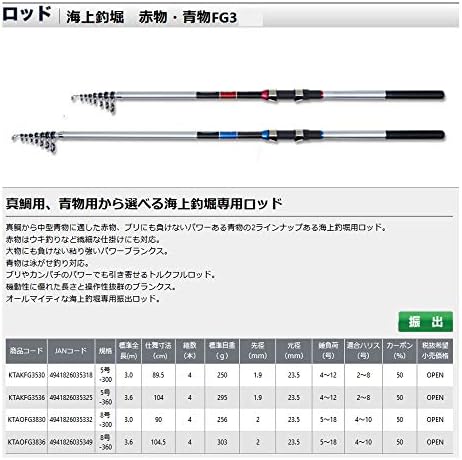Amazon Ogk オージーケー 海上釣堀 青物fg3 Ktaofg30 8号 300 Ogk オージーケー 磯竿