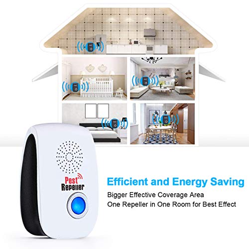 image for OLYNIK Ultrasonic Pest Repeller, Upgrade Dual Microchip Repellent-6 Pa