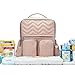 SoHo NY Diaper Backpack Bag 4Pc Chevron, Pink