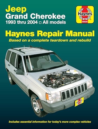 1995 Jeep Grand Cherokee Repair Shop Manual Original: Jeep: Amazon