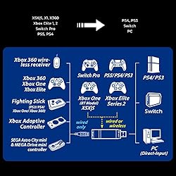 Mcbazel Brook Wingman XE2 Converter for Xbox Series