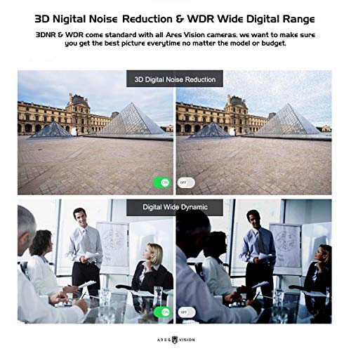 Ares Vision 16CH DVR Digital Video Recorder 2MP/3MP/4MP/5MP/8MP/4K Playback & Recording. Supports All AHD/TVI Signals NTSC or PAL. Advanced Features (HDD NOT Included) (16 CH)