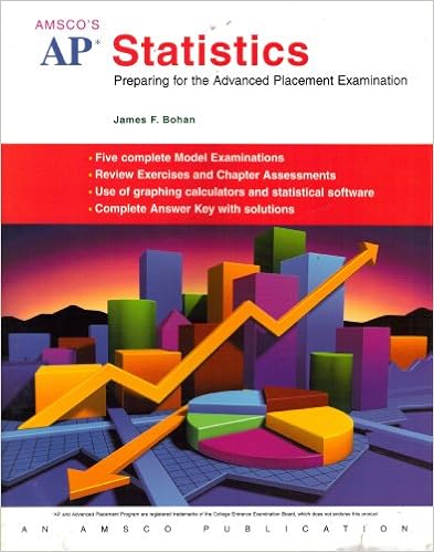 Amsco Windows Architect Magazine