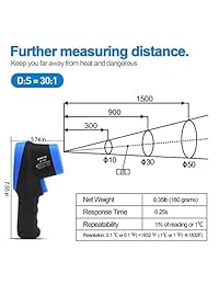 BT 1500   Pistola de termómetro infrarrojo sin contacto, doble puntero láser digital y linterna FDA infrarroja, temperatura 30:1, distancia entre focos para automoción eléctrica industrial  58°F   2732°F ( 58.0 °F a 2,732.0 °F), Azul
