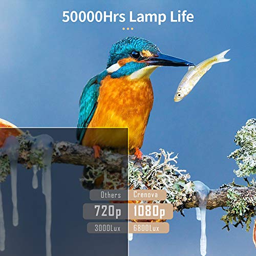 Native 1080P Projector, Crenova 6800 Lux Home Movie Projector , Full HD LED Video Projector with Dolby, Outdoor iPhone… - Image 2