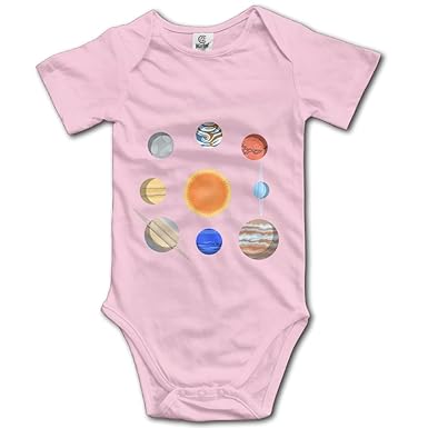 The Largest Objects In The Solar System Business Insider