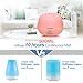 500 Milliliter Essential Oil Diffuser, InnooCare Ultrasonic Cool Mist Humidifier, 4 Timer Setting Aromatherapy Diffuser, Auto Shut-off for Office Home Bedroom Baby Room Study Yoga Spa