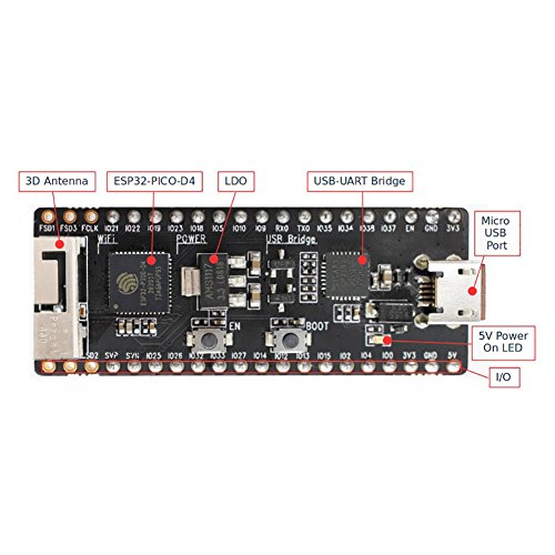 ESP32-PICO-KIT V4.1 Mini Development Board ESP32 WiFi Bluetooth ESP32-PICO-D4 40MHz Crystal USB-UART